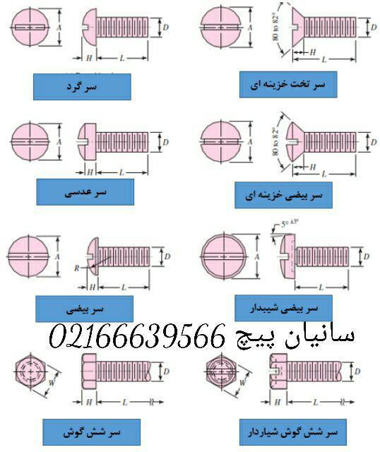 تصویر انواع پیچ برحسب نوع سر پیچ